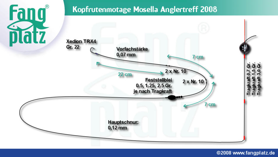  Zur Not die Stange...