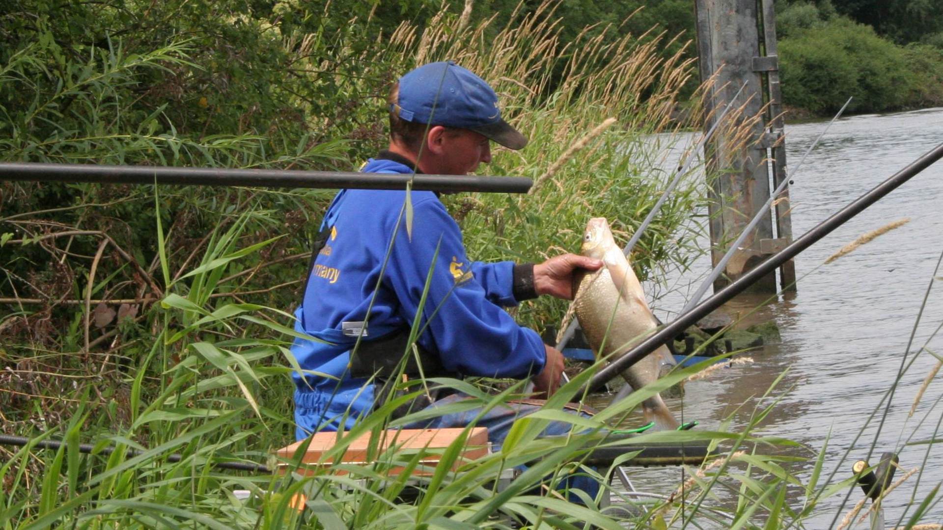  Grundsituationen für die Casterschleuder-Methode