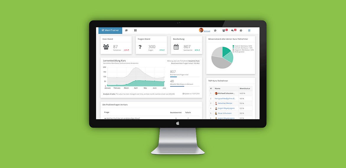 Fischerpr&uuml;fung: Unsere kostenlose Online Lernprogramme