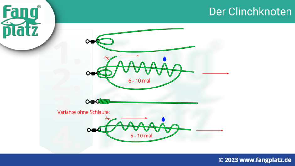  Der Clinchknoten: Mätchen für alle Fälle