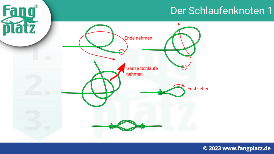  Der Schlaufenknoten.
