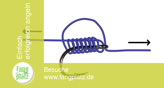Knotless Knot richtig binden Knotless Knot richtig binden
